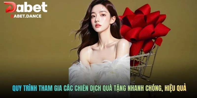 Quy trình tham gia các chiến dịch quà tặng nhanh chóng, hiệu quả